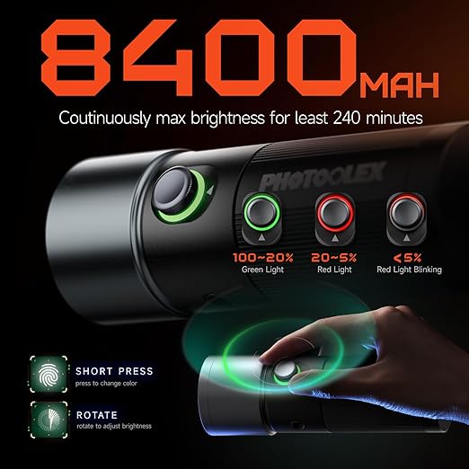 Photoolex ZOOM Light (10W 4 Color - Silicon Gobo)