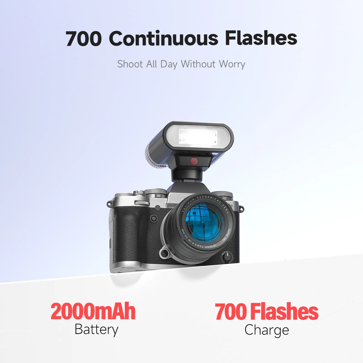 Photoolex Mini Speedlite G01 Hotshoe Flash