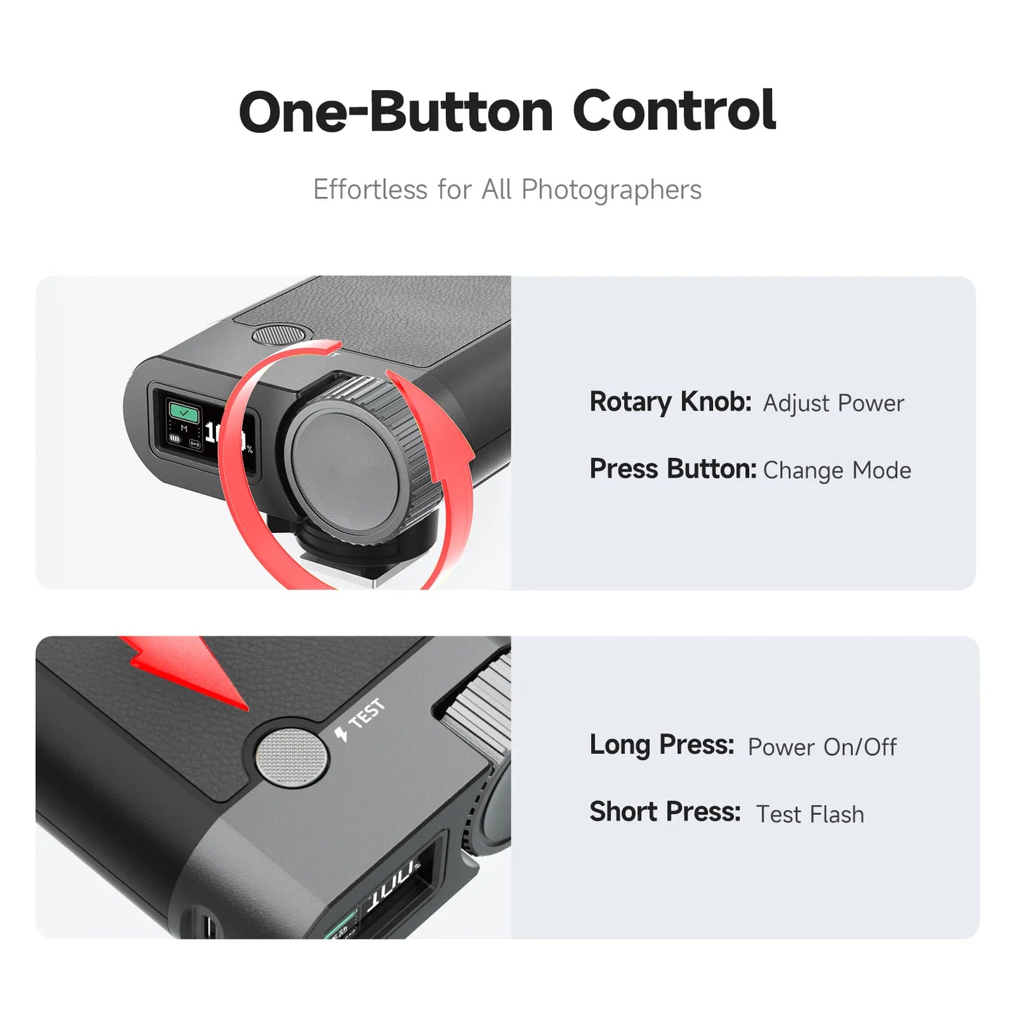 Photoolex Mini Speedlite G01 Hotshoe Flash