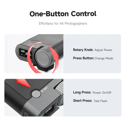 Photoolex Mini Speedlite G01 Hotshoe Flash