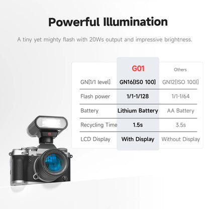 Photoolex Mini Speedlite G01 Hotshoe Flash