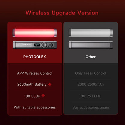Photoolex B190S RGB LED Tube Light