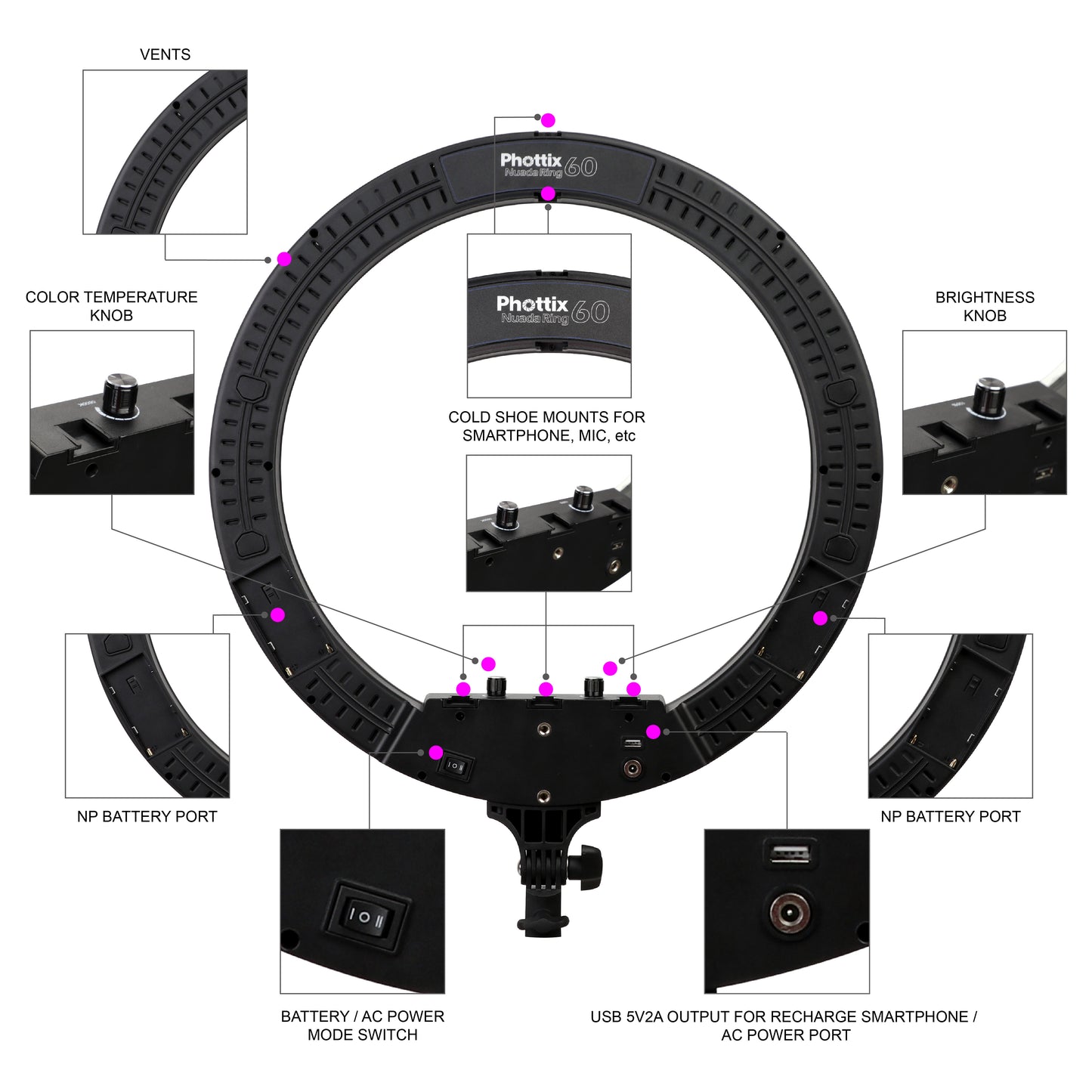 Phottix Nuada Ring60 LED Light